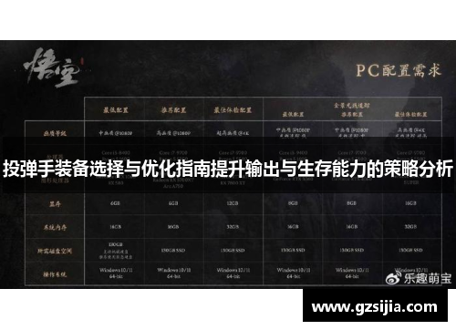 投弹手装备选择与优化指南提升输出与生存能力的策略分析